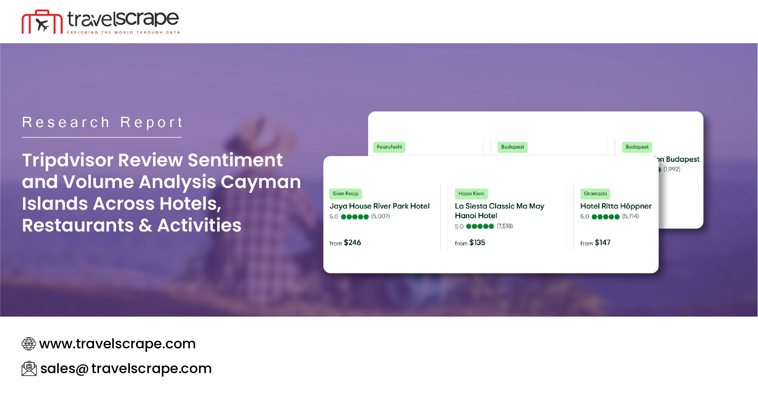 Tripdvisor Review Sentiment and Volume Analysis Cayman Islands